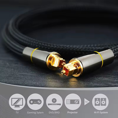 Цифровой оптический аудио Toslink кабель SPDIF волоконный динамик провода для HIFI видеокарты DVD TV DTS Dolby 5.1 7.1 аудио амп